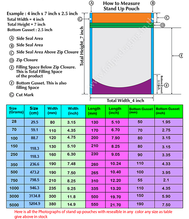 Measuring Stand Up Pouch