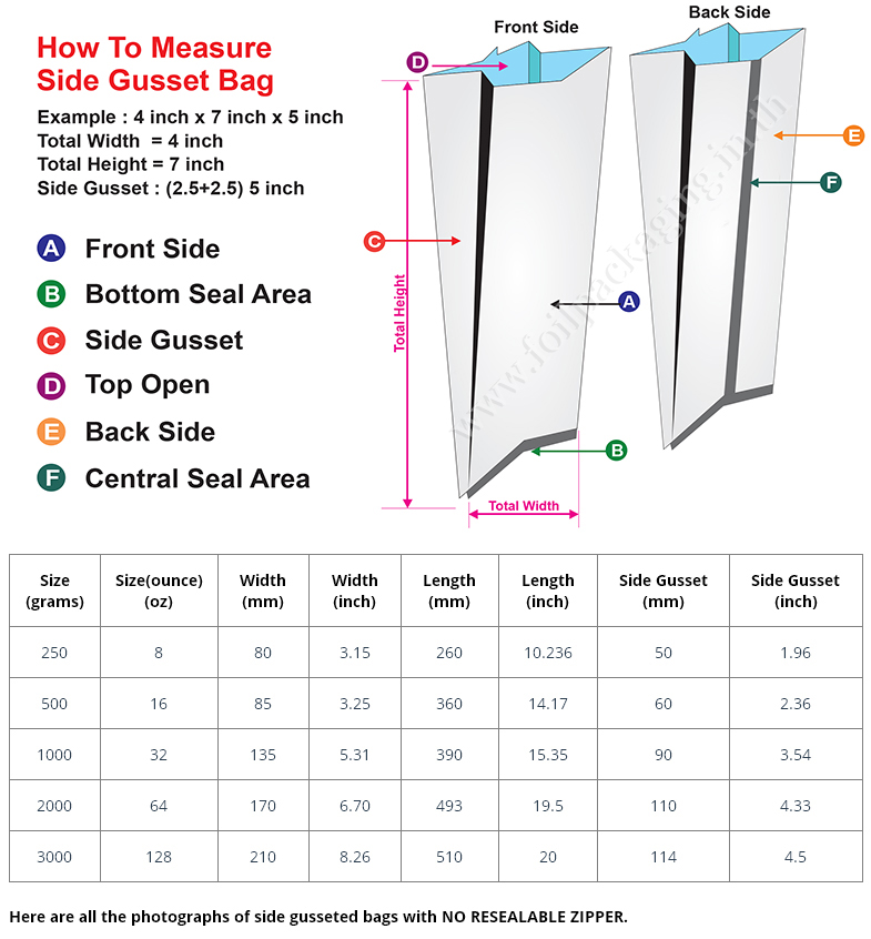 side gusset bags 2